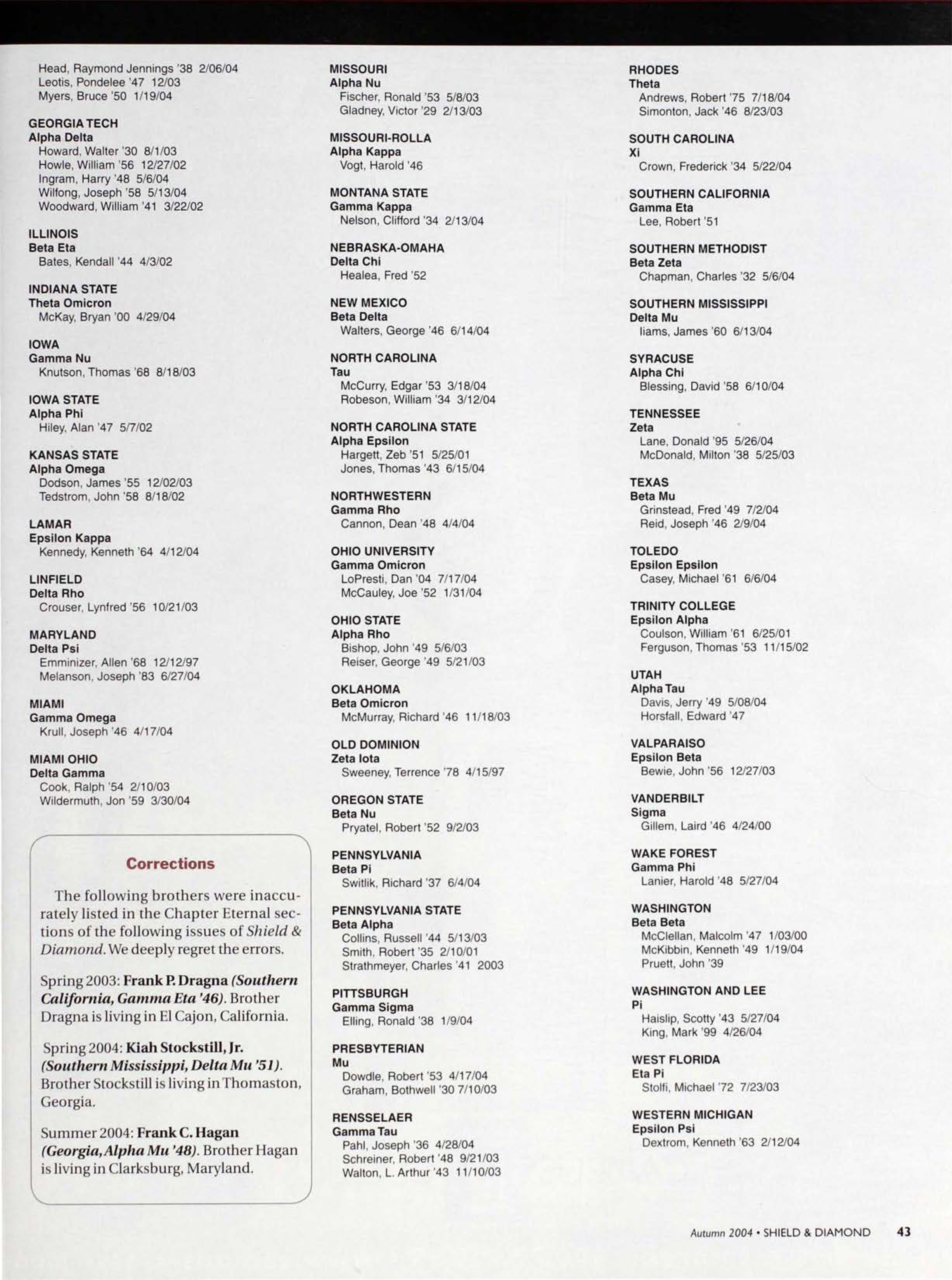 Corrections, Autumn 2004